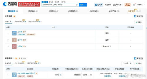 方永新在餓了么關聯公司職位變更分析 從執行董事兼總經理到董事，聚焦信息系統集成服務