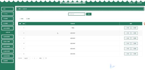 基于SSM與Vue前后分離架構(gòu)的大學(xué)生社團(tuán)活動(dòng)管理系統(tǒng)設(shè)計(jì)與實(shí)現(xiàn)